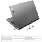 ⁦Lenovo LOQ 15IRX9 15.6" 144Hz i7-13650H/24GB/1TB/RTX4060/FD/1Y 83DV00U7IV מחשב נייד⁩ – תמונה ⁦7⁩