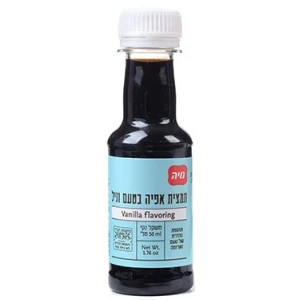 לקנות כמו קינג | כל מה שאתם צריכים עד פתח הבית