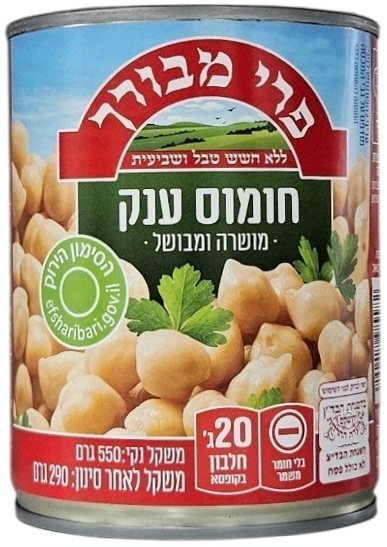 לקנות כמו קינג | כל מה שאתם צריכים עד פתח הבית
