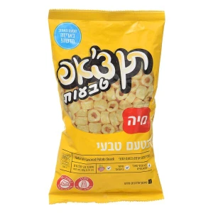 לקנות כמו קינג | כל מה שאתם צריכים עד פתח הבית